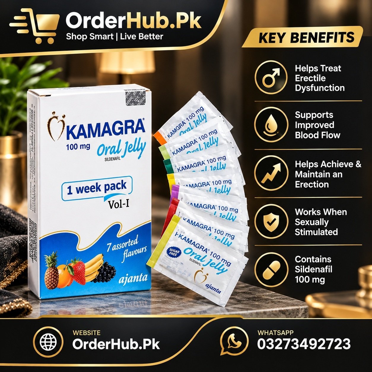 Kamegra Jelly in Pakistan